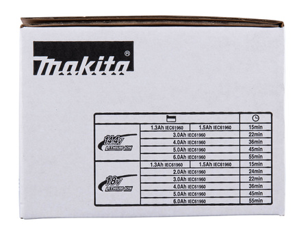 MAKITA 191A24-4 ZESTAW ZASILAJĄCY 18V, 3.0AH BL1830B + ŁADOWARKA DC18RC