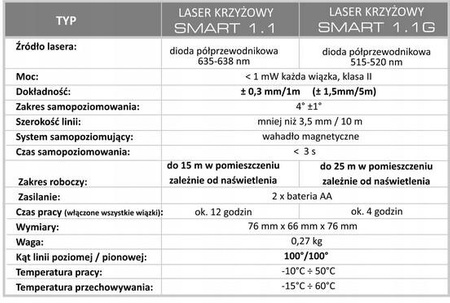 PRO ZIELONY Laser Krzyżowy SMART 1.1G + UCHWYT
