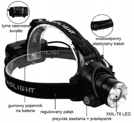 VERKE V87507 LATARKA CZOŁOWA / CZOŁÓWKA CREE LED