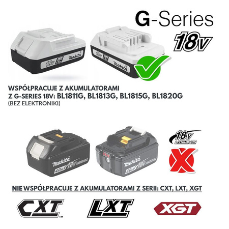 MAKITA JV183DZ AKUMULATOROWA WYRZYNARKA 18V