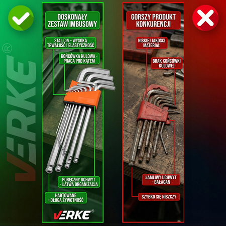 VERKE V35507 ZESTAW KLUCZY IMBUS Z KULKĄ 1,5-14mm 12 SZTUK