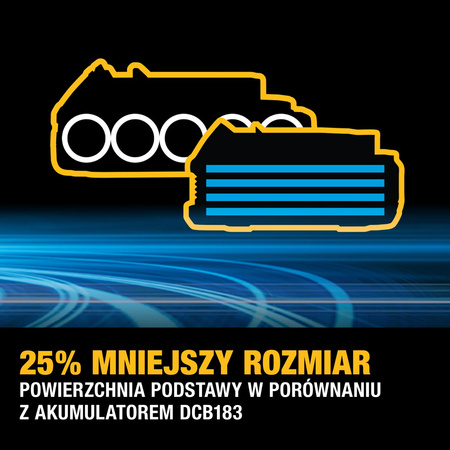 DeWALT DCK2051H2T WKRĘTARKA DCD800 + ZAKRĘTARKA DCF850 18V POWERSTACK 2x5Ah