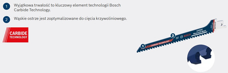 BOSCH BRZESZCZOT DO PIŁY SZABLASTEJ 190mm - DREWNO