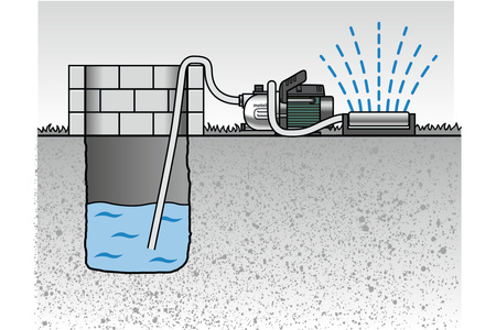 METABO P 3300 G 600963000 POMPA OGRODOWA 900 W 3300l/h