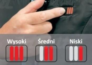 MAKITA AKUM. KURTKA OGRZEWANA DCJ200Z rozmiar XXL