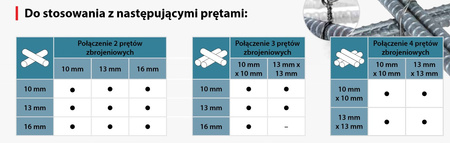 MAKITA 199137-9 DRUT DO WIĄZARKI DO ZBROJEŃ MAKITA 199137-9 – 0,8 MM 50 SZPUL DO DTR180